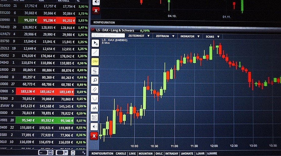 Factores clave que afectan al mercado Forex