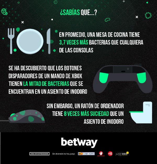 Infografía 2